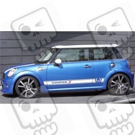 AUTOCOLLANT MINI COOPER S