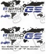 AUFKLEBER BMW R-1250GS ADVENTURE GIVI