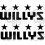 JEEP WILLYS AUFKLEBER X2 (Kompatibles Produkt)