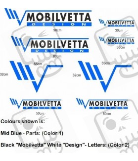 Caravan Mobilvetta Design panel ADESIVOS (Produto compatível)