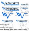 Caravan Mobilvetta Design panel ADESIVI