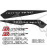 DECALS GILERA RUNNER